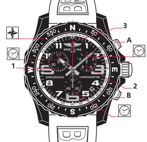 the breitling endurance pro|breitling endurance pro manual.